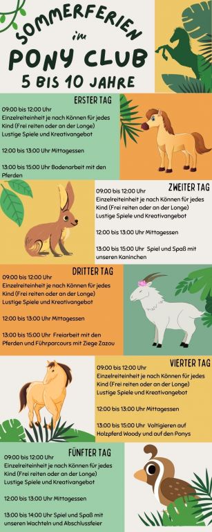 Ablauf 5 bis 10 Jahre